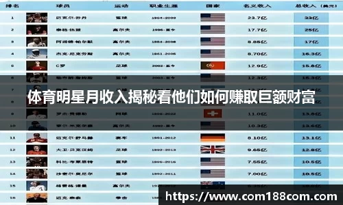 星空·综合体育中国官方网站
