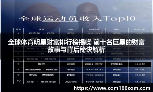 全球体育明星财富排行榜揭晓 前十名巨星的财富故事与背后秘诀解析