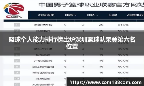 星空·综合体育中国官网