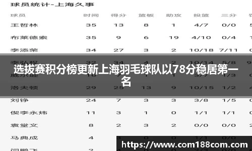 星空·综合体育中国官方网站