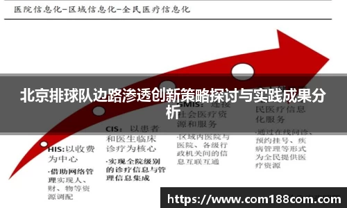 北京排球队边路渗透创新策略探讨与实践成果分析
