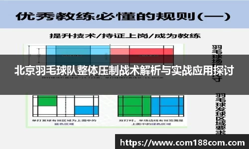 北京羽毛球队整体压制战术解析与实战应用探讨