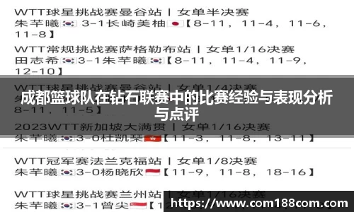 星空·综合体育中国官方网站