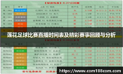 莲花足球比赛直播时间表及精彩赛事回顾与分析