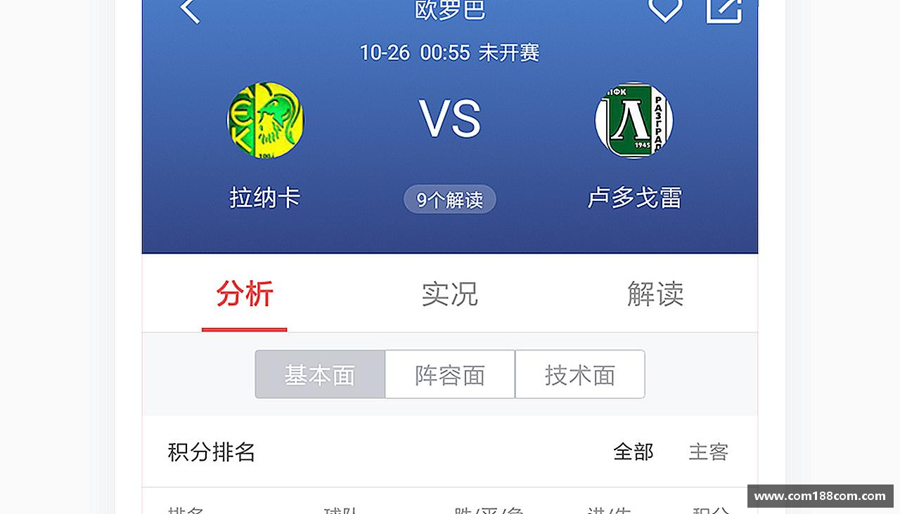 拼尽全力，聚集荣耀